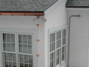 Architectural Roof Lines, Inc.